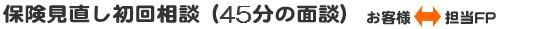 1.保険見直し初回相談