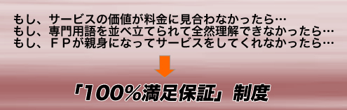 100%満足保証制度